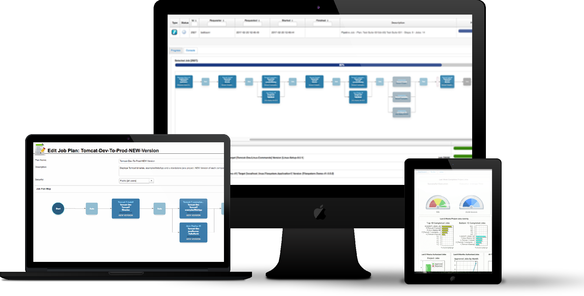 RapidDeploy on desktop and mobile — download RapidDeploy